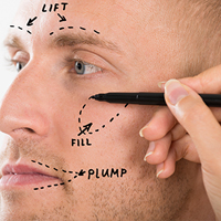 Best dermatologist in lucknow